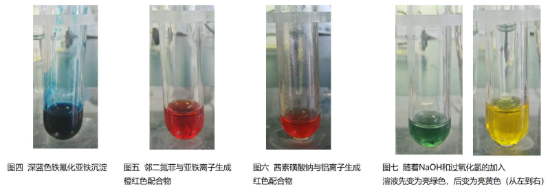 Featured image of post 无机及分析化学实验